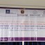 Олон улсын эрдэм шинжилгээний бага хурал амжилттай зохион байгуулагдлаа